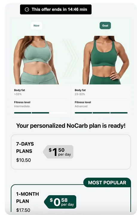 FitLens AI quiz screen: Your personalized NoCarb plan is ready