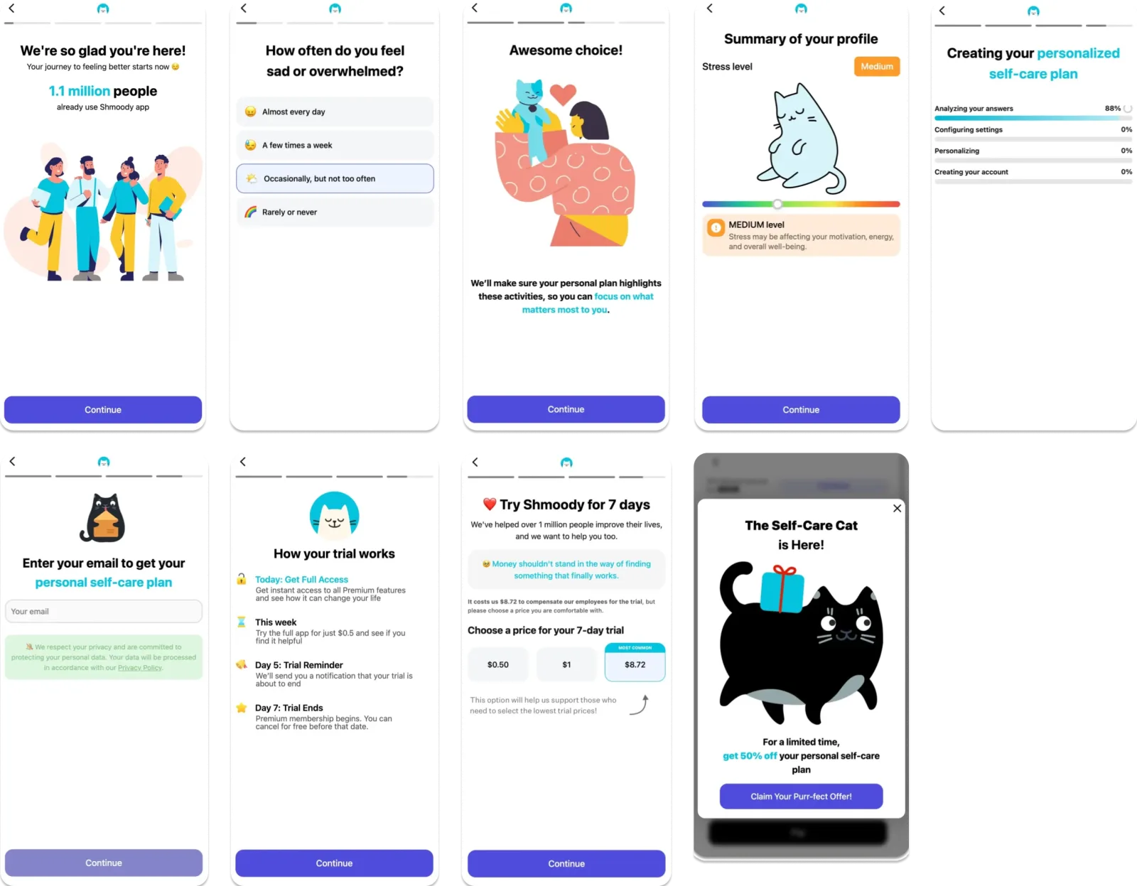 Shmoody's onboarding, quiz, and paywall funnel screens built in FunnelFox