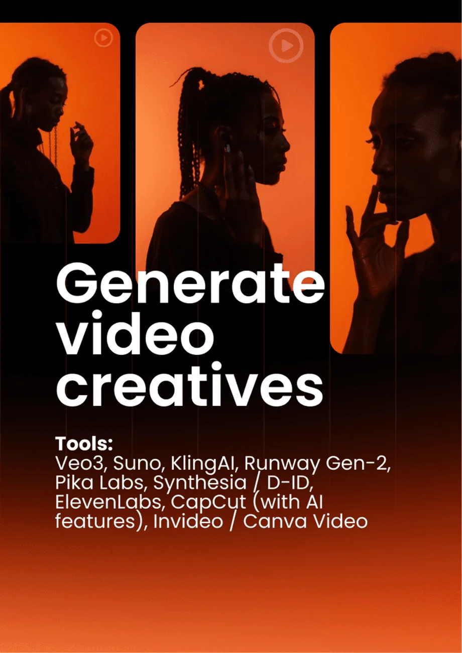 A spread from the AI for Creative Production guide