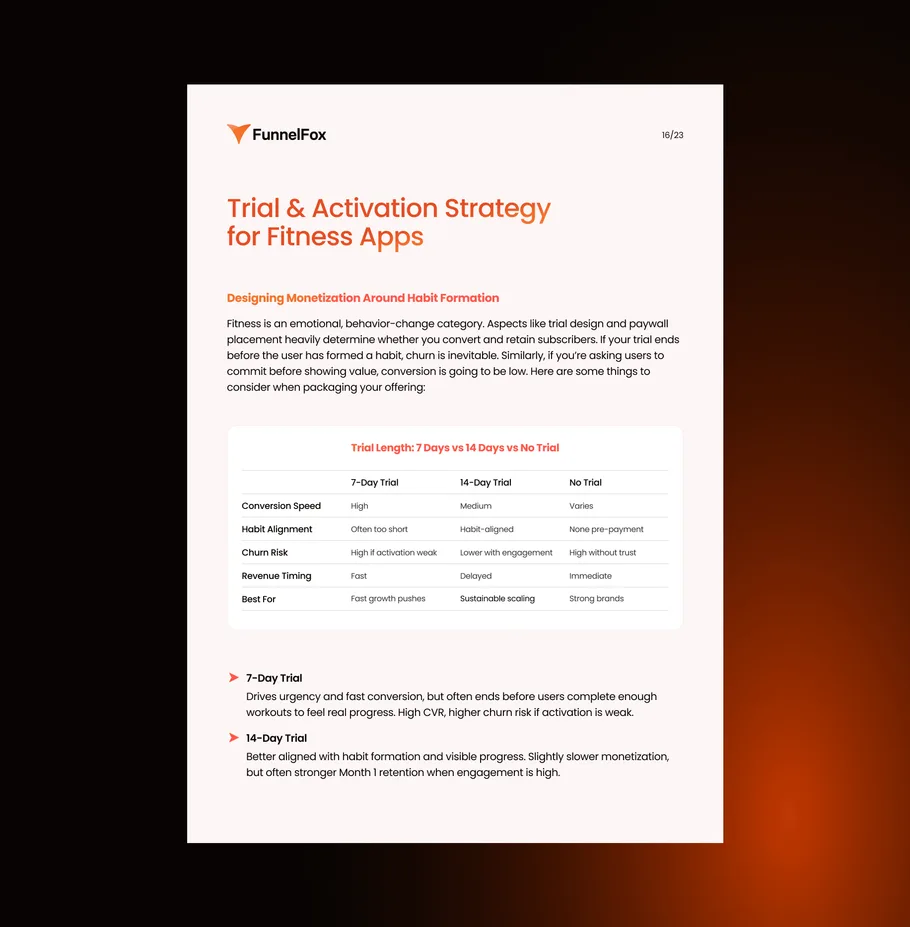 A page from the report: trial and activation strategy for fitness apps