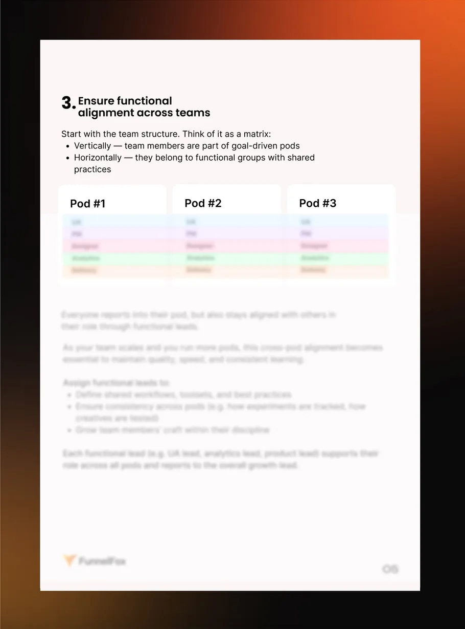 A page from the playbook: experimentation pipeline