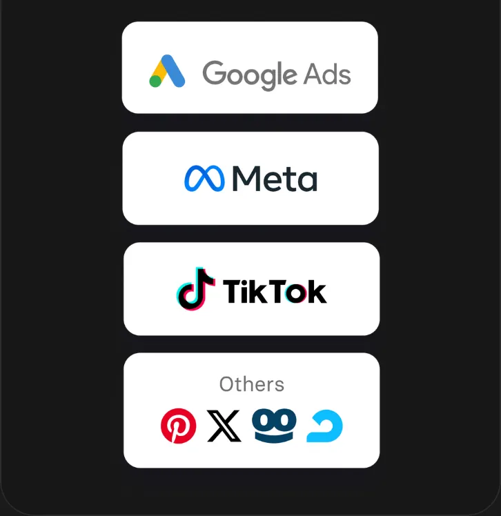 Traffic sources covered in the guide: Google Ads, Meta, TikTok and others