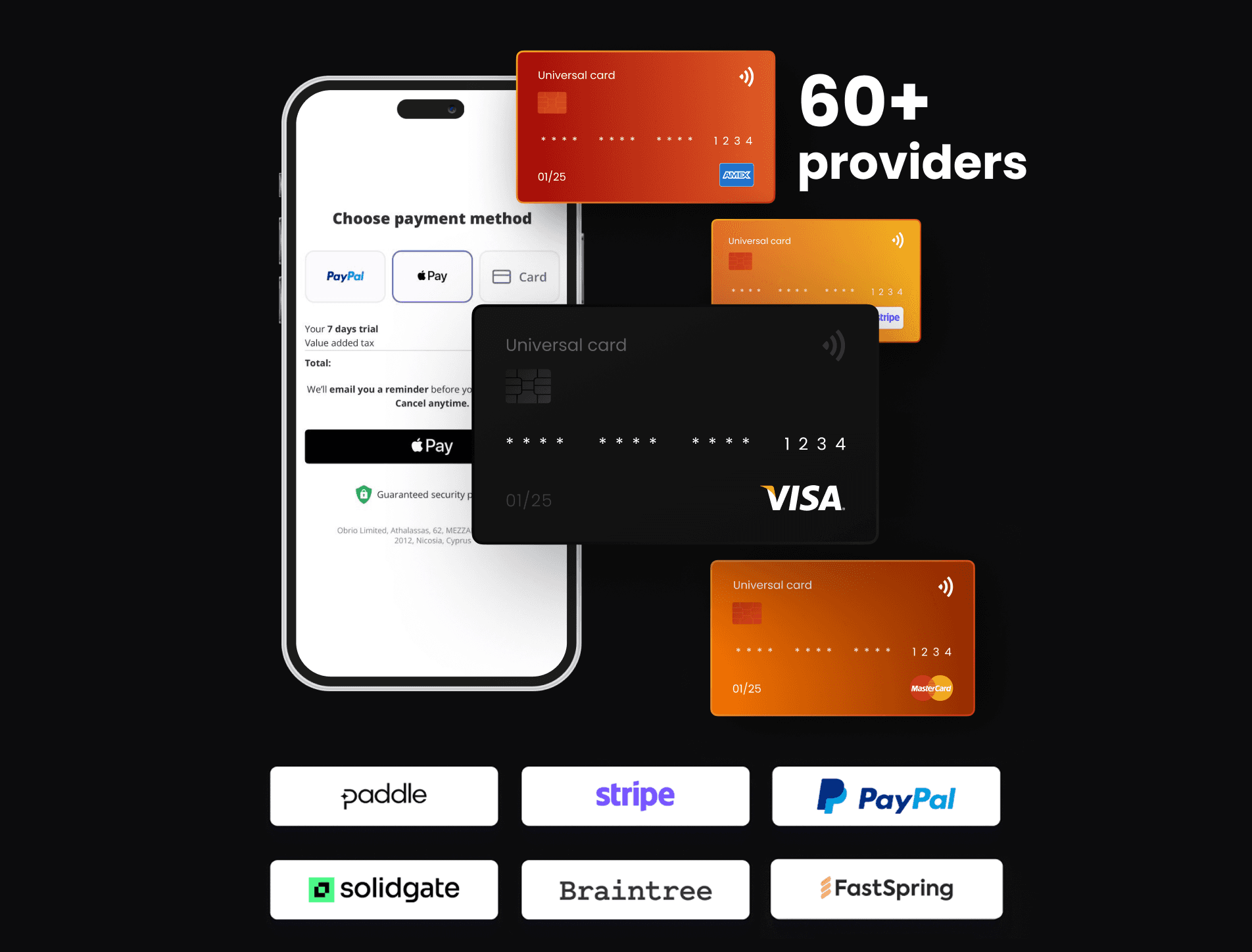 FunnelFox Billing · 60+ providers